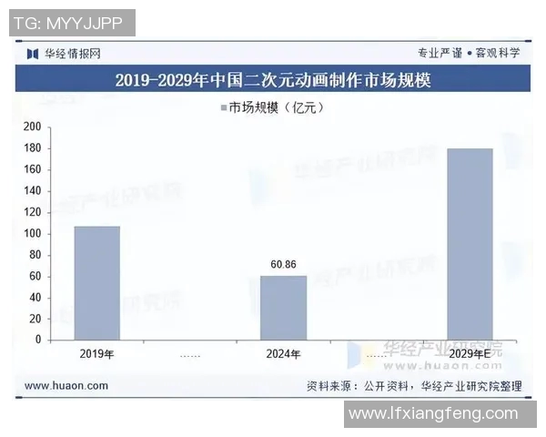 中国足球明星未来发展趋势及潜力球员预测分析