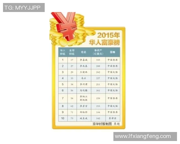 北美华人体育明星榜单揭晓他们的成就与影响力分析