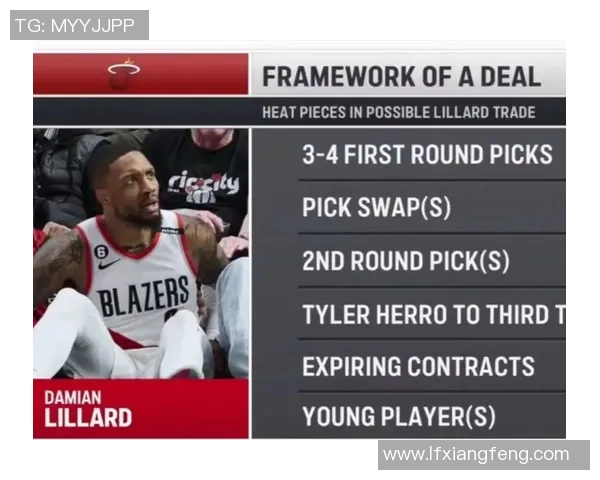 利拉德加盟热火交易正式完成三首轮签与希罗成交换核心