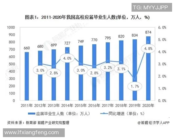 韶关市体育健身器材市场发展现状与未来趋势分析 韶关市体育健身器材市场发展现状与未来趋势分析